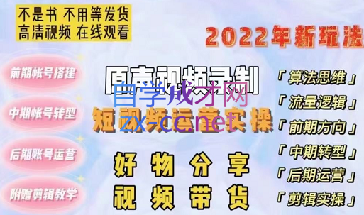 燃烧·好物推荐全流程实操课，价值398元-乐学教程网