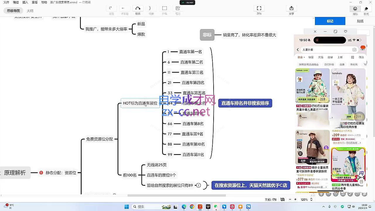 冰可乐·2024无界：直通车带搜索玩法-乐学教程网