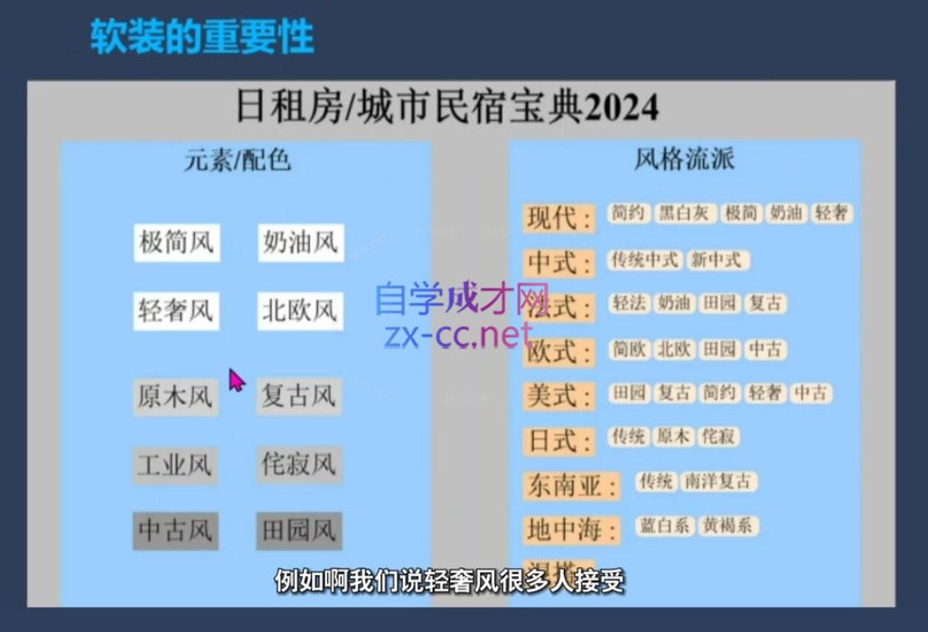 小牛·2024民宿二房东操盘手-乐学教程网