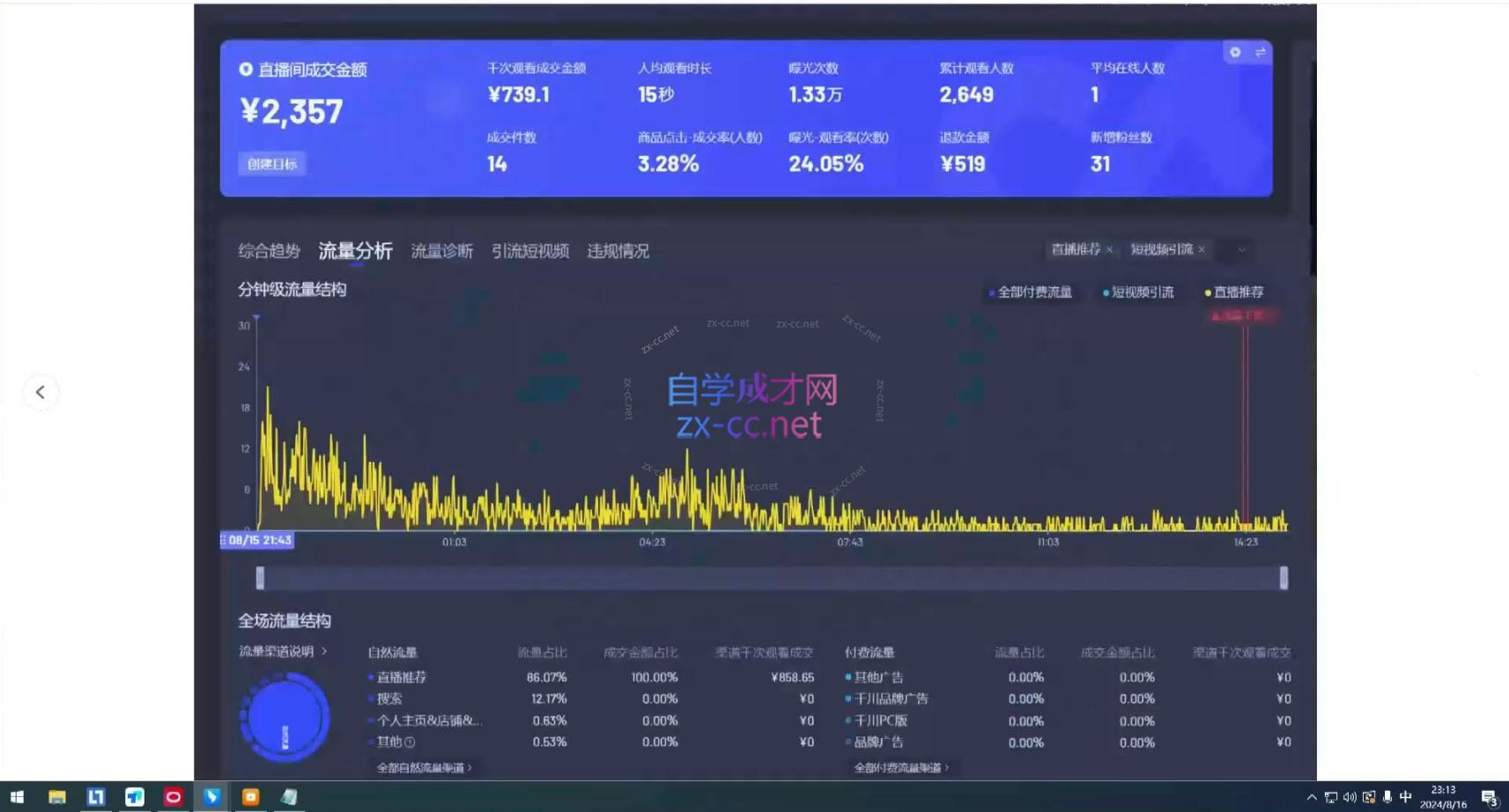 宝子哥·无人直播-非实时防风技术（更新9月）-乐学教程网