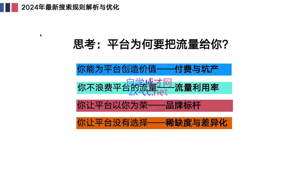 林一电商圈子·1688高阶运营系统课-乐学教程网