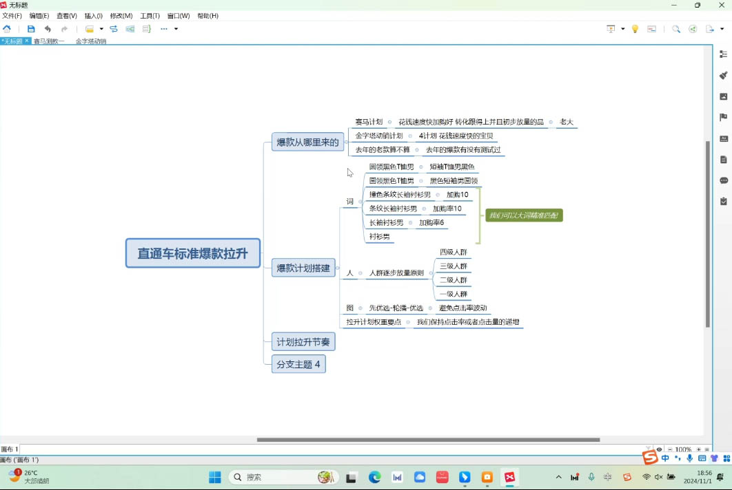 老邓电商·2024淘宝开店运营教程直通车（更新11月）-乐学教程网