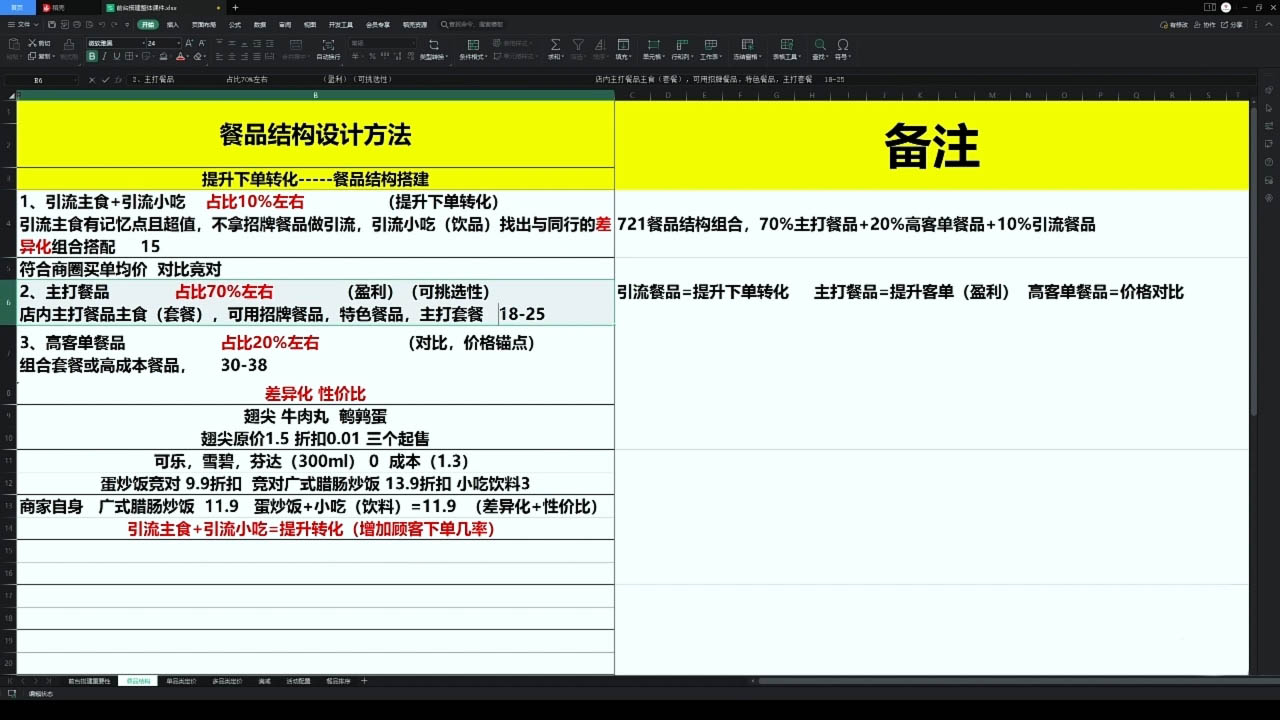 老黄·外卖运营高阶课-乐学教程网