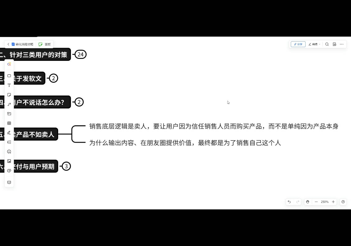 高鹏圈·网创天花板赛道，卖项目含独家引流技术-乐学教程网