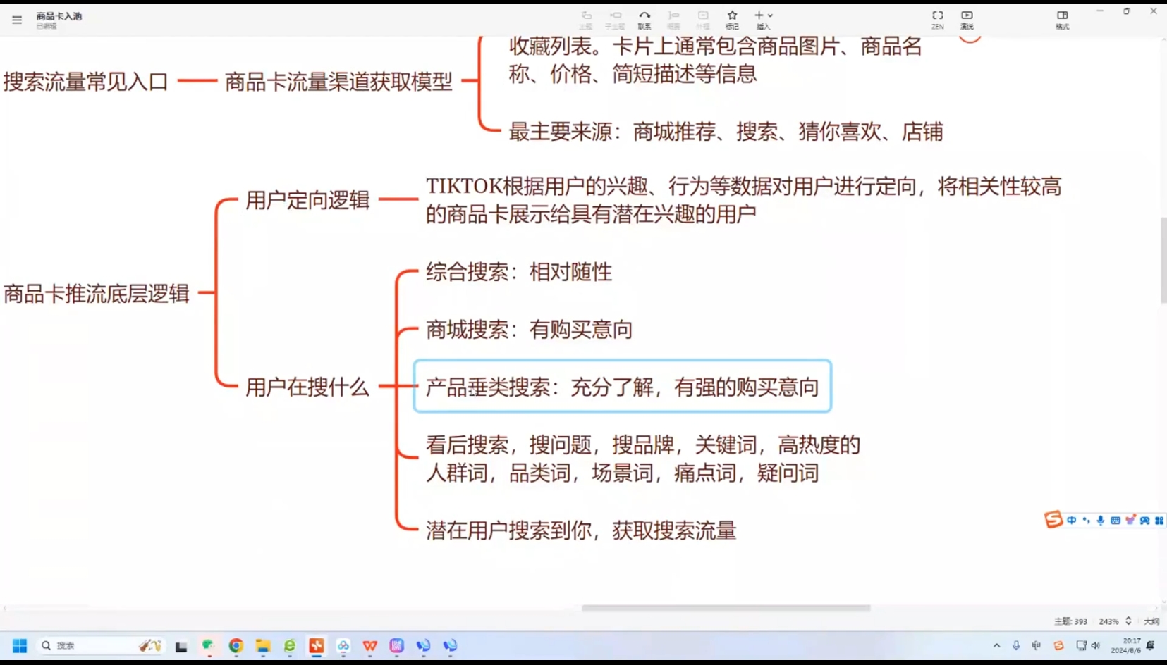 鲨鱼出海·TikTok本土精品小店出海实战营-乐学教程网