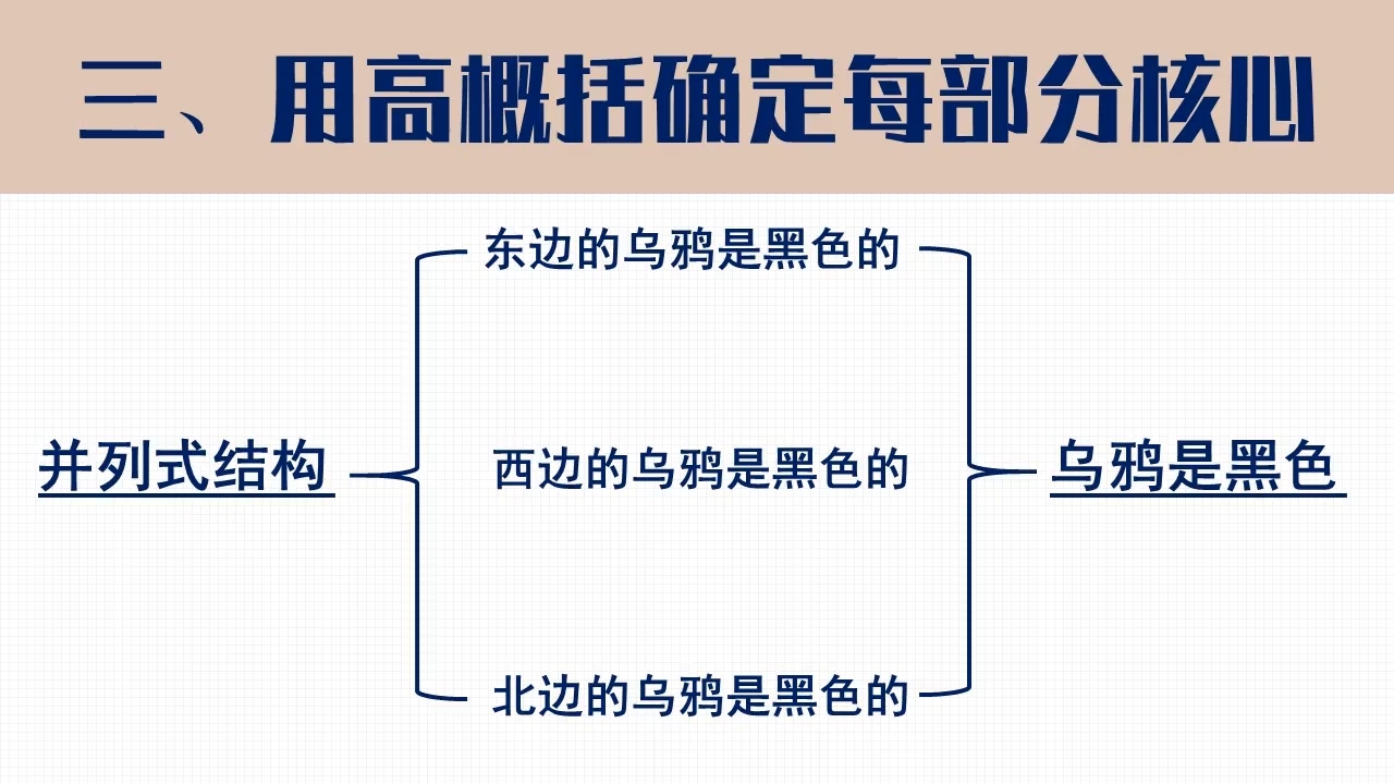 格格巫·读书变现训练营（第二期）-乐学教程网