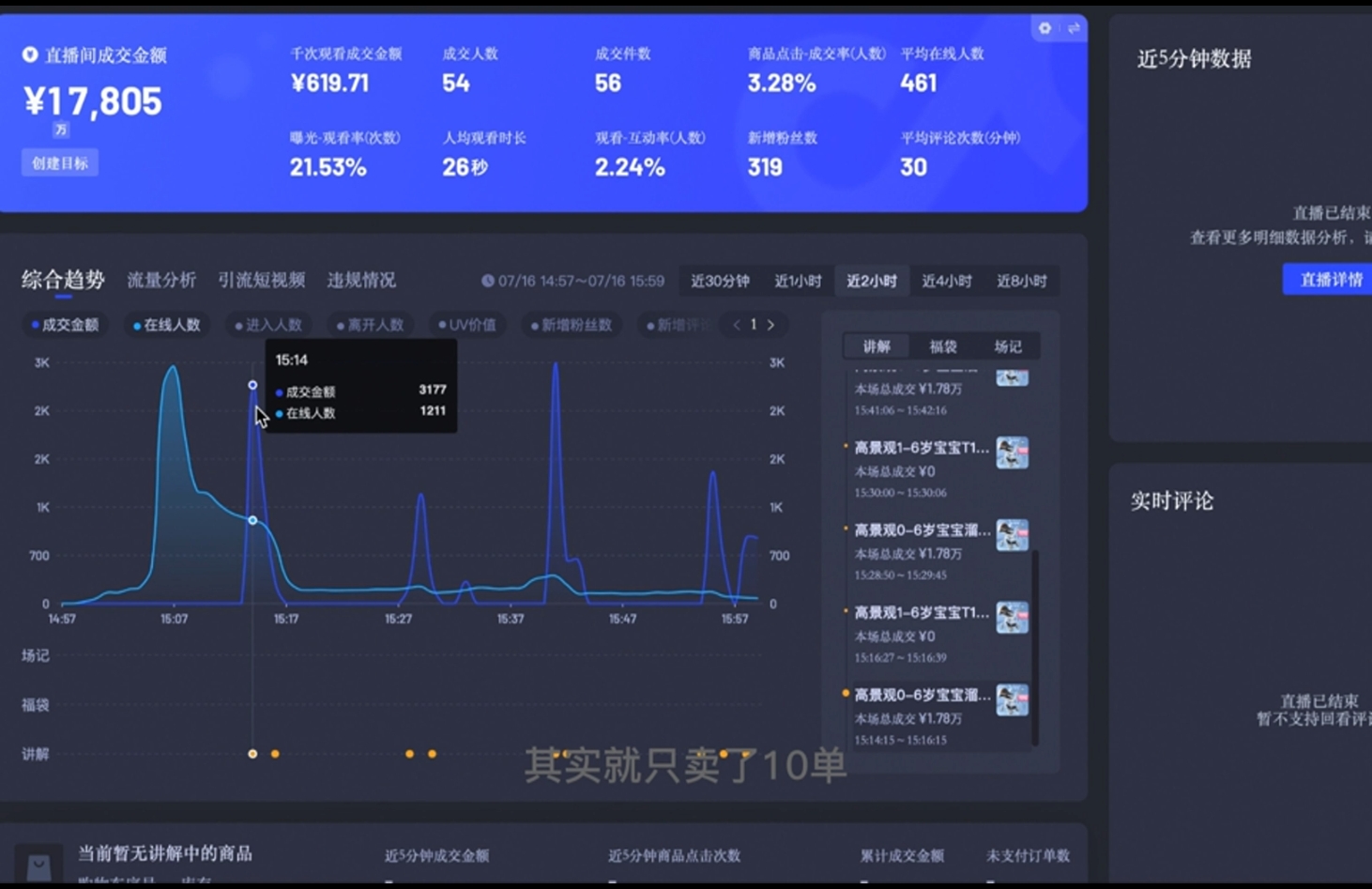 直播战士老蔡·抖音直播103起号运营-乐学教程网